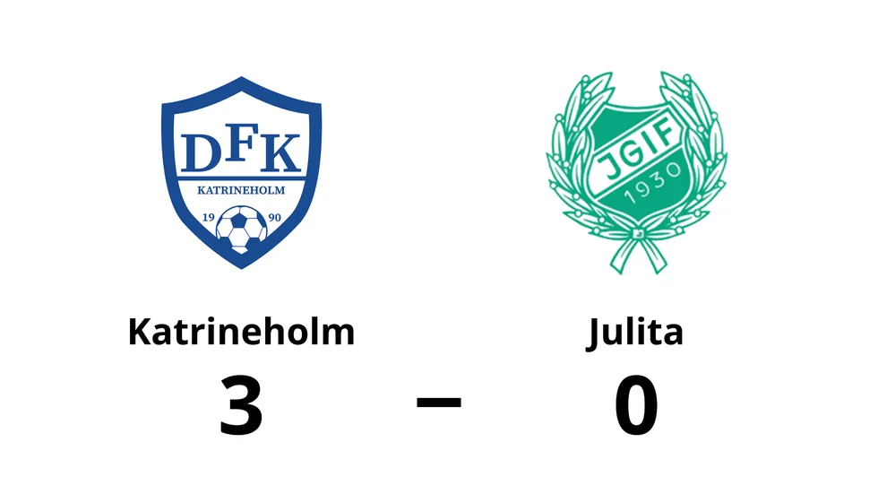 DFK Katrineholm vann mot Julita GoIF