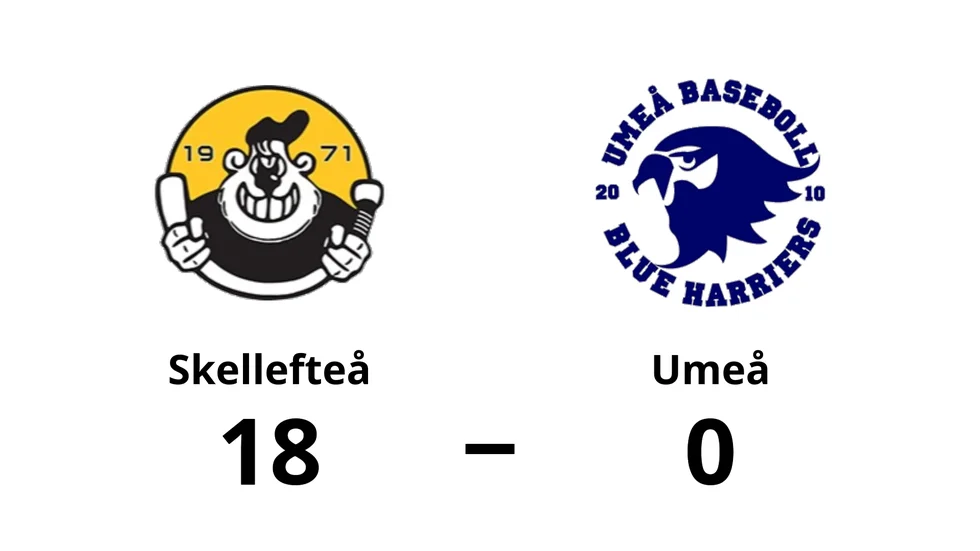 Skellefteå vann mot Umeå