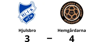 Svängigt när Hemgårdarna vände och vann derbyt