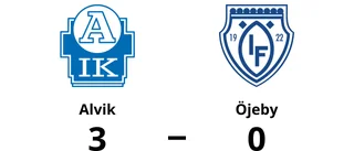 Oliver Sundström tvåmålsskytt när Alvik vann