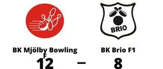 BK Brio F1 föll med 8-12 mot BK Mjölby Bowling F