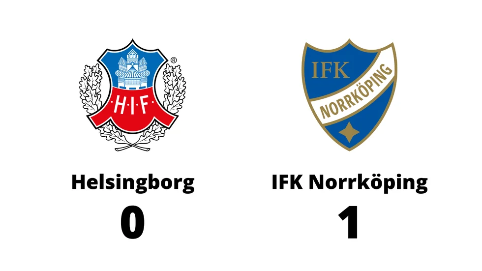 Helsingborgs IF förlorade mot IFK Norrköping