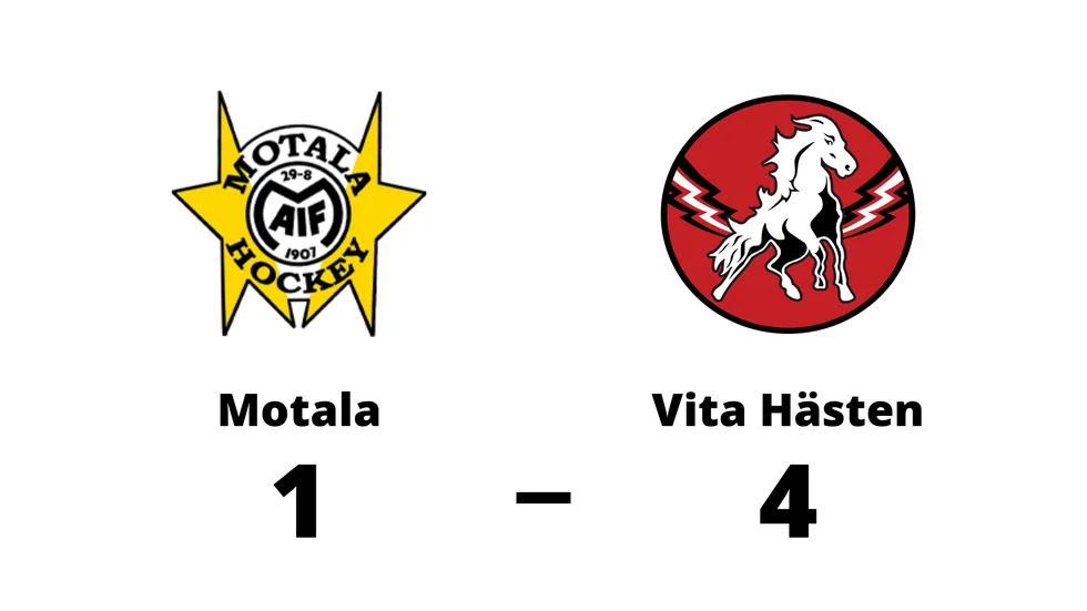Motala AIF HK förlorade mot HC Vita Hästen