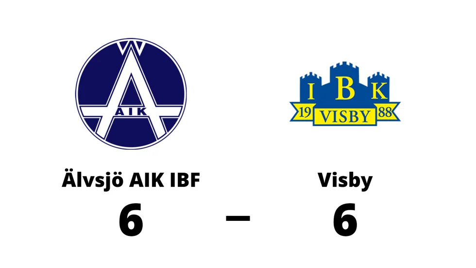 Älvsjö AIK IBF (B) spelade lika mot Visby IBK