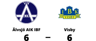 Visby spelade lika borta mot Älvsjö AIK IBF