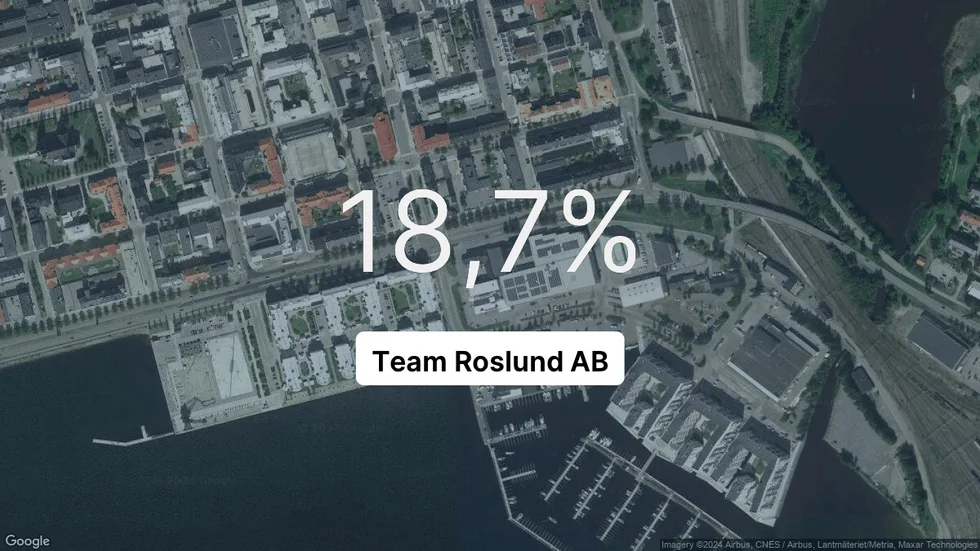 Illustrationen visar rörelsemarginalen för Team Roslund för det senaste året. Bakgrunden är en satellitbild över företagets adress.