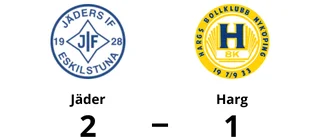 Clara Anklevs mål räckte inte när Harg föll