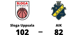 Två poäng för Sloga Uppsala hemma mot AIK