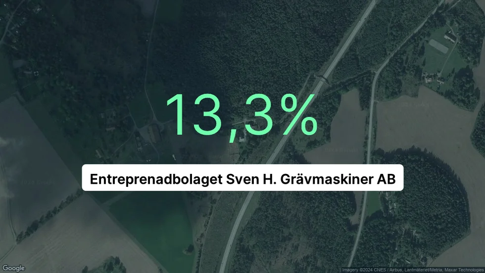 Illustrationen visar rörelsemarginalen för Entreprenadbolaget Sven H{dot} Grävmaskiner för det senaste året. Bakgrunden är en satellitbild över företagets adress.