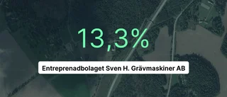Få i branschen var vassare än Entreprenadbolaget Sven H. Grävmaskiner AB i fjol