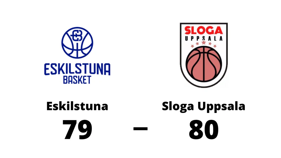 Eskilstuna Basket förlorade mot Sloga Uppsala