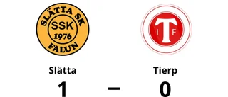 Förlust på bortaplan för Tierp mot Slätta