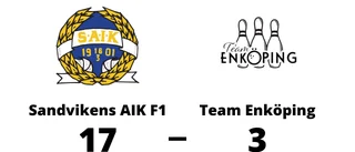 Team Enköping föll tungt mot Sandvikens AIK F1
