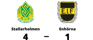 Hedda Eriksson i målform när Stallarholmen vann