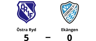 Ekängen chanslöst mot Östra Ryd