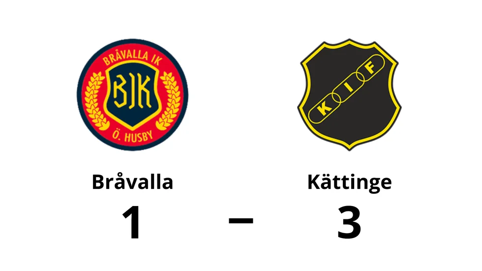 Bråvalla IK förlorade mot Kättinge IF