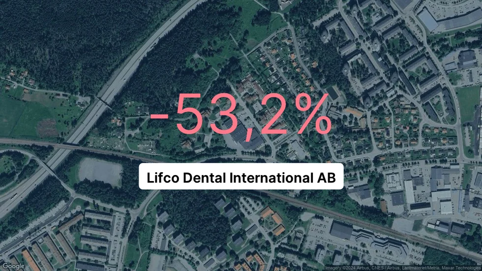 Illustrationen visar rörelsemarginalen för Lifco Dental International för det senaste året. Bakgrunden är en satellitbild över företagets adress.
