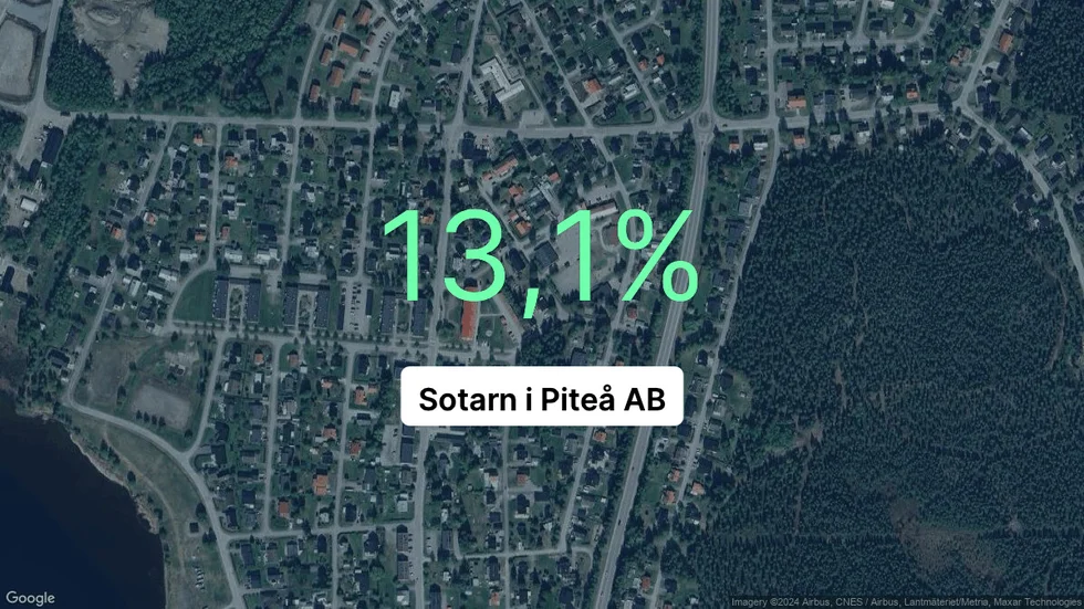 Illustrationen visar rörelsemarginalen för Sotarn i Piteå för det senaste året. Bakgrunden är en satellitbild över företagets adress.