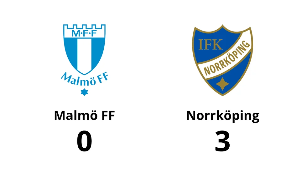 Malmö FF förlorade mot IFK Norrköping FK