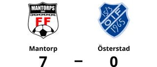 Österstad chanslöst mot Mantorp