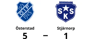 Österstad bröt tunga sviten mot Stjärnorp