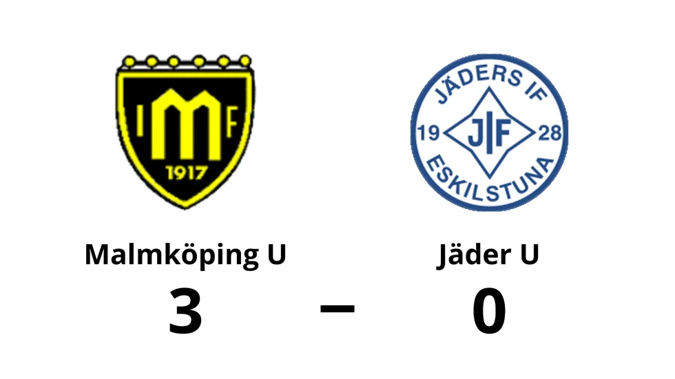 Malmköping U vann mot Jäders IF U