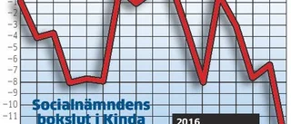 Politiker i penningknipa