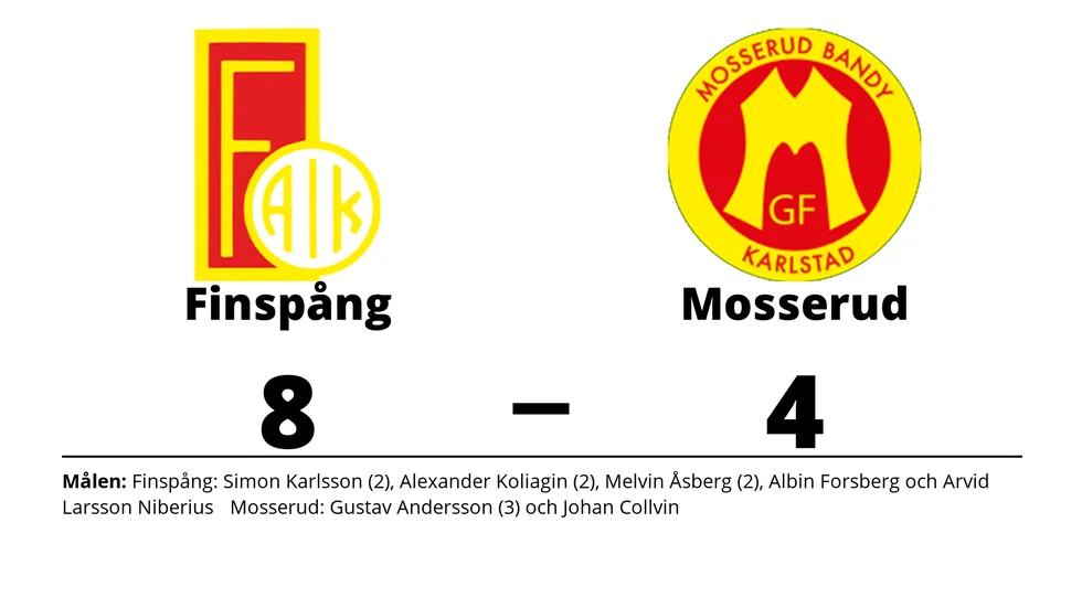 Finspångs AIK vann mot Mosseruds GOIF