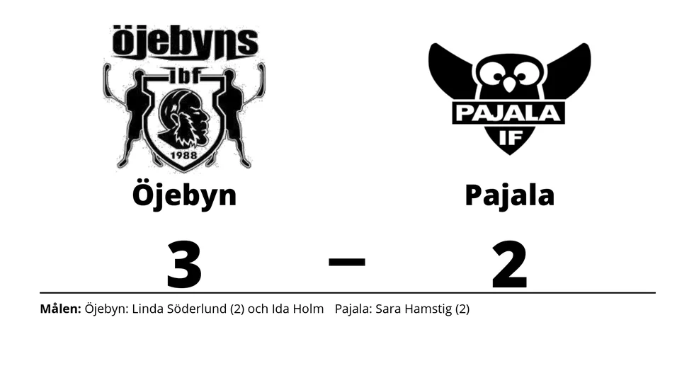Öjebyns IBF vann mot Pajala IF