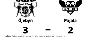 Öjebyn vann efter avgörande i tredje perioden