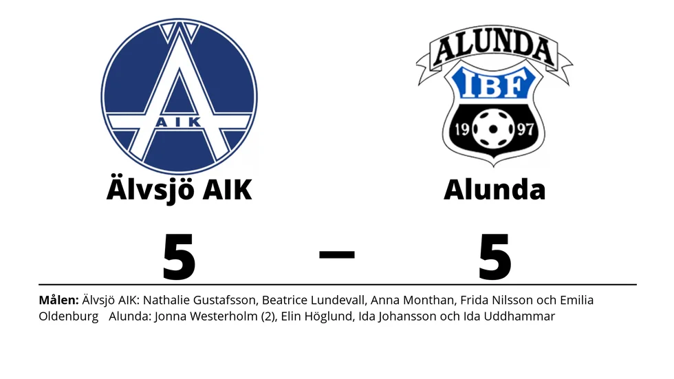Älvsjö AIK IBF spelade lika mot Alunda IBF