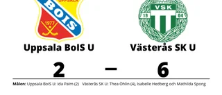 Ida Palm enda målskytt när Uppsala BoIS U föll