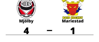 Mjölby ny serieledare efter seger i toppmöte