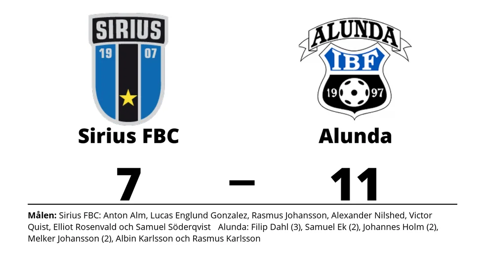 IK Sirius FBC förlorade mot Alunda IBF