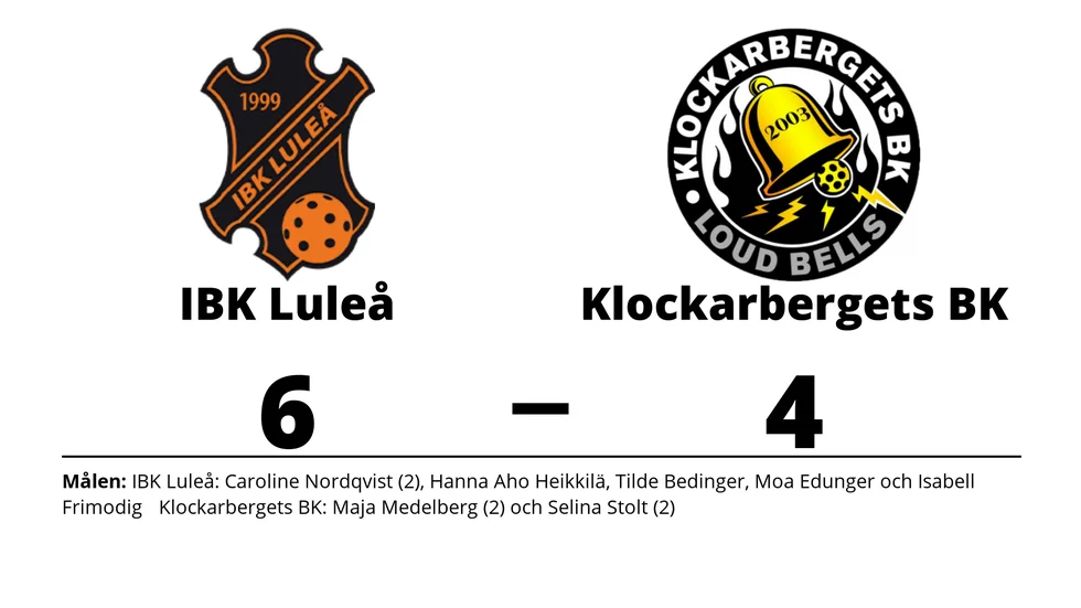 IBK Luleå vann mot Klockarbergets BK