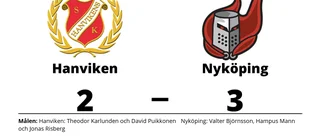 Straffar avgjorde för Nyköping mot Hanviken