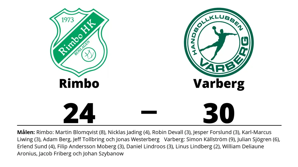 Rimbo HK Roslagen förlorade mot HK Varberg
