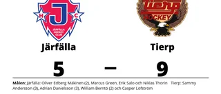 Tuff match slutade med seger för Tierp mot Järfälla