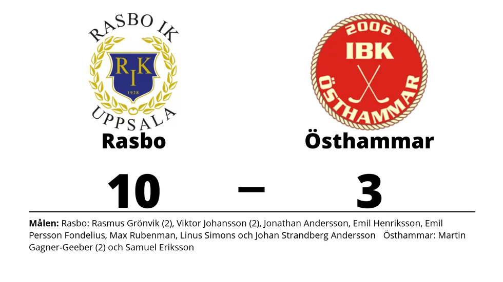 Rasbo IK vann mot IBK Östhammar
