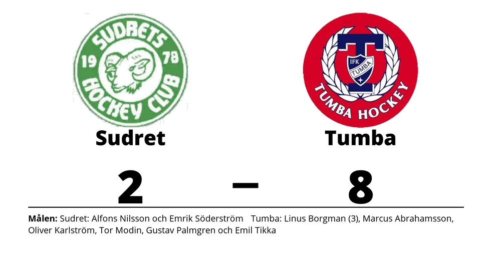 Sudrets HC förlorade mot IFK Tumba Hockey