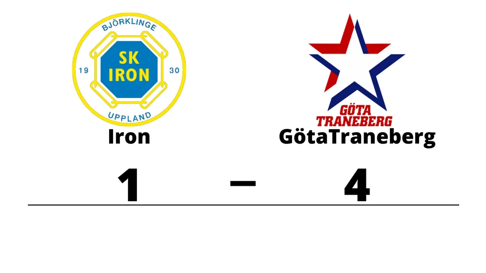 SK Iron Hockey förlorade mot Göta Traneberg IK