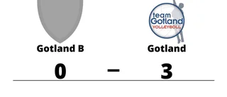 Gotland vann i tre raka set borta mot Gotland B