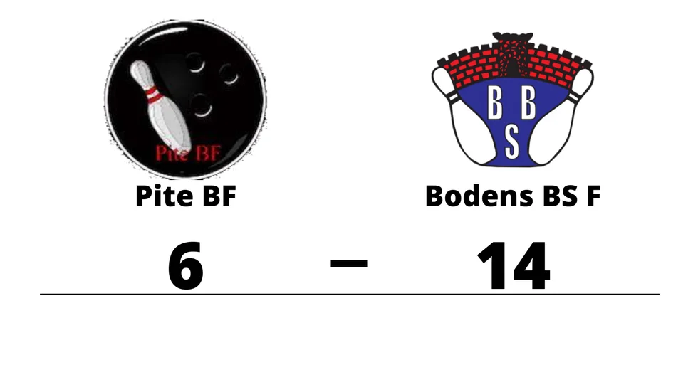 Pite BF förlorade mot Bodens BS F