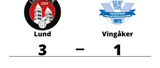 Lund tog ny seger i serien mot Vingåker