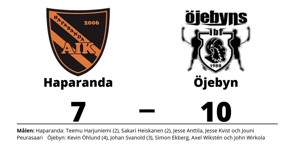 Haparanda AIK förlorade mot Öjebyns IBF
