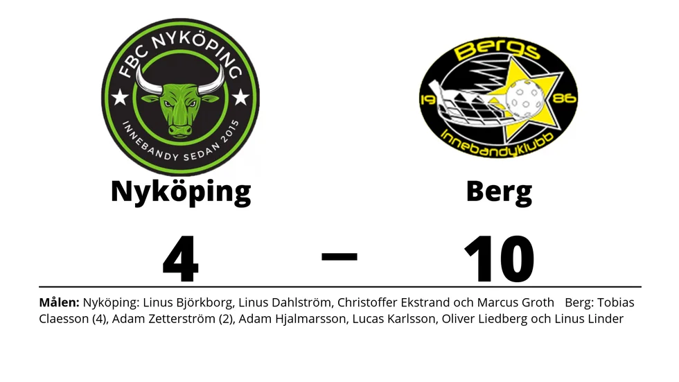 FBC Nyköping förlorade mot Bergs IK