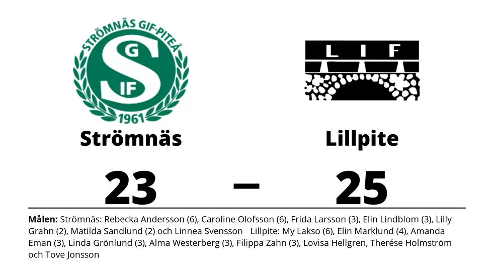 Strömnäs GIF förlorade mot Lillpite IF