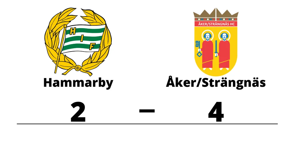 Hammarby IF förlorade mot Åker/Strängnäs HC