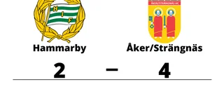 Åker/Strängnäs slog Hammarby på bortaplan