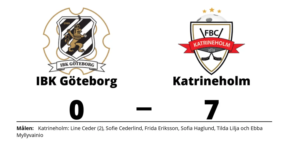 IBK Göteborg förlorade mot FBC Katrineholm